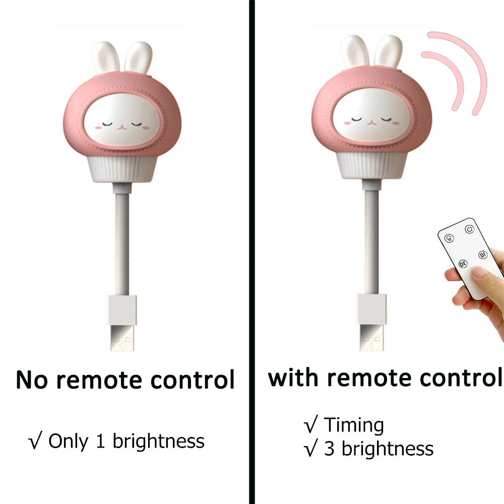 USB Cartoon Cute Night Light With Remote Control Babies Bedroom Decorative Feeding Light Bedside For Kids