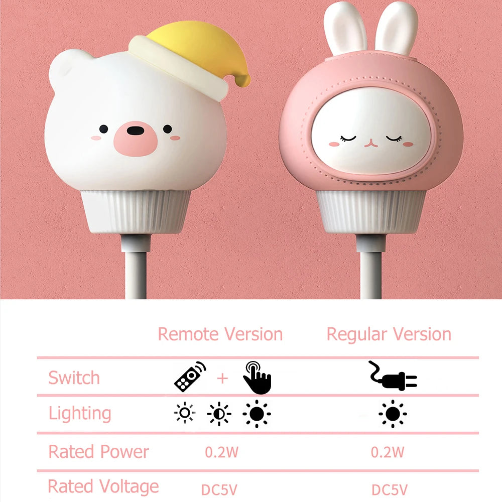 USB Cartoon Cute Night Light With Remote Control Babies Bedroom Decorative Feeding Light Bedside For Kids